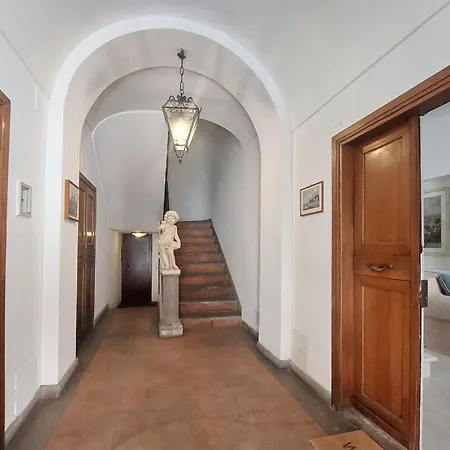 Della Fonte D'olio Rom